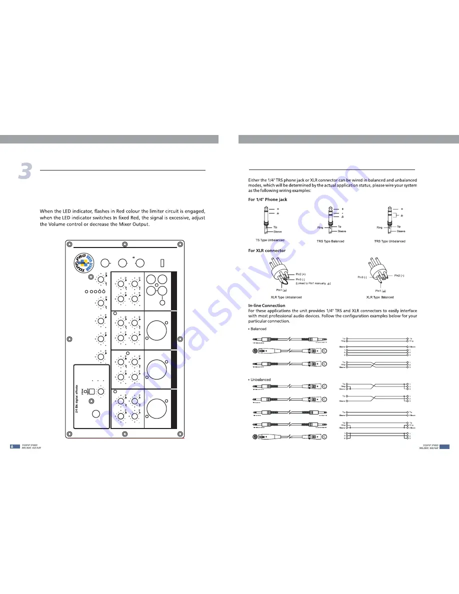 Topp Music Gear TPS 16A Скачать руководство пользователя страница 6