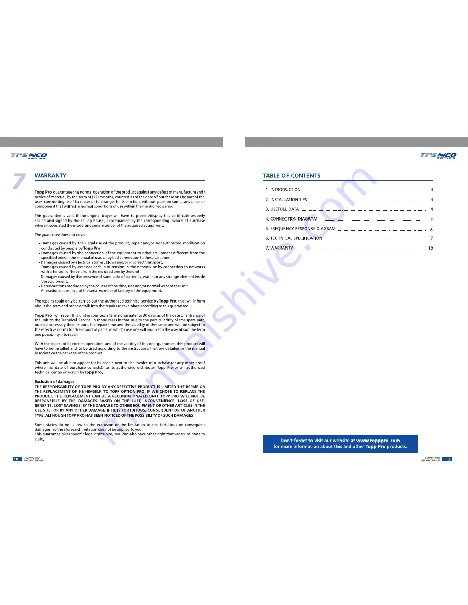 Topp Music Gear TPS215NEO MKII User Manual Download Page 3