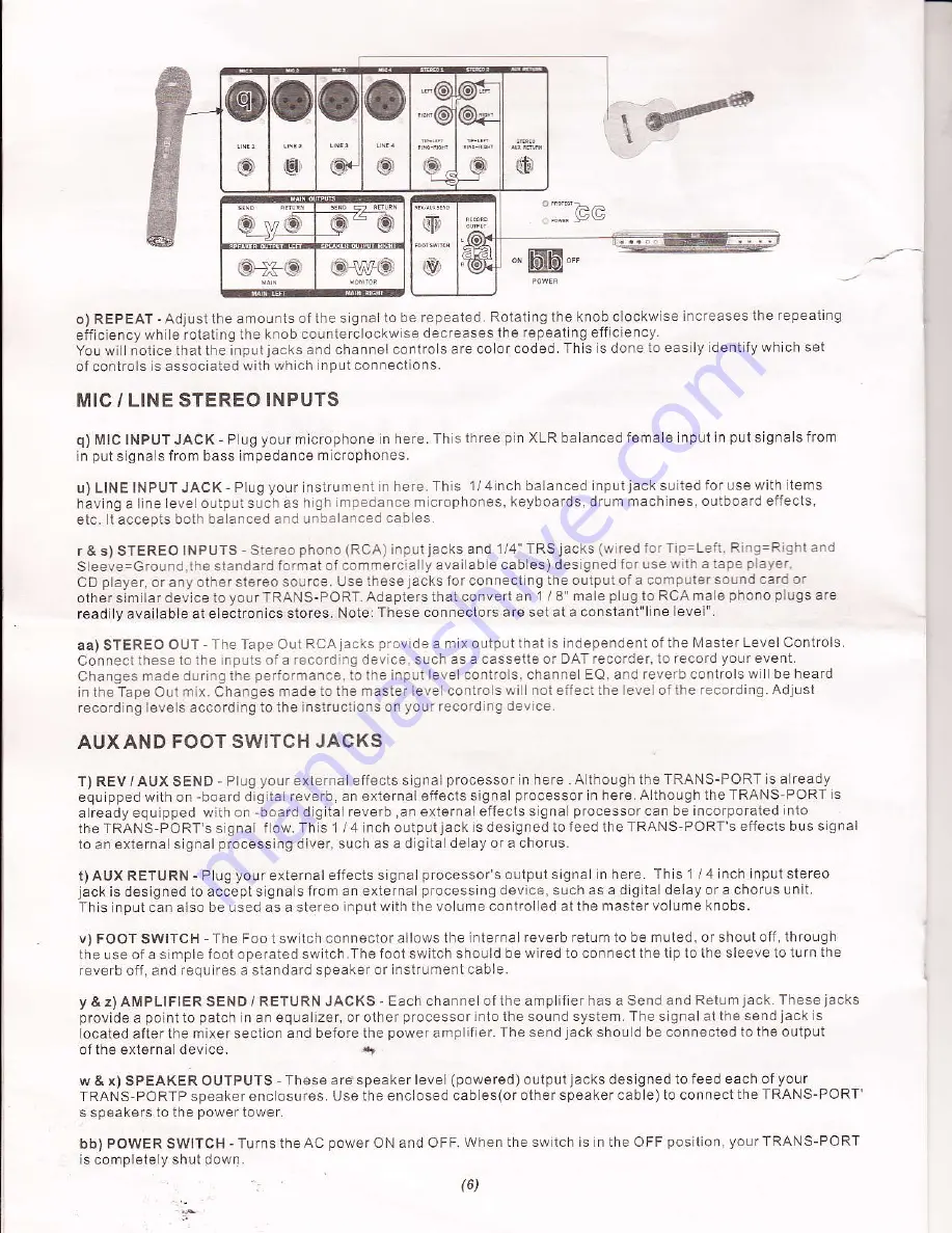 Topp Music Gear TRANS-PORT Operation Instructions Manual Download Page 6