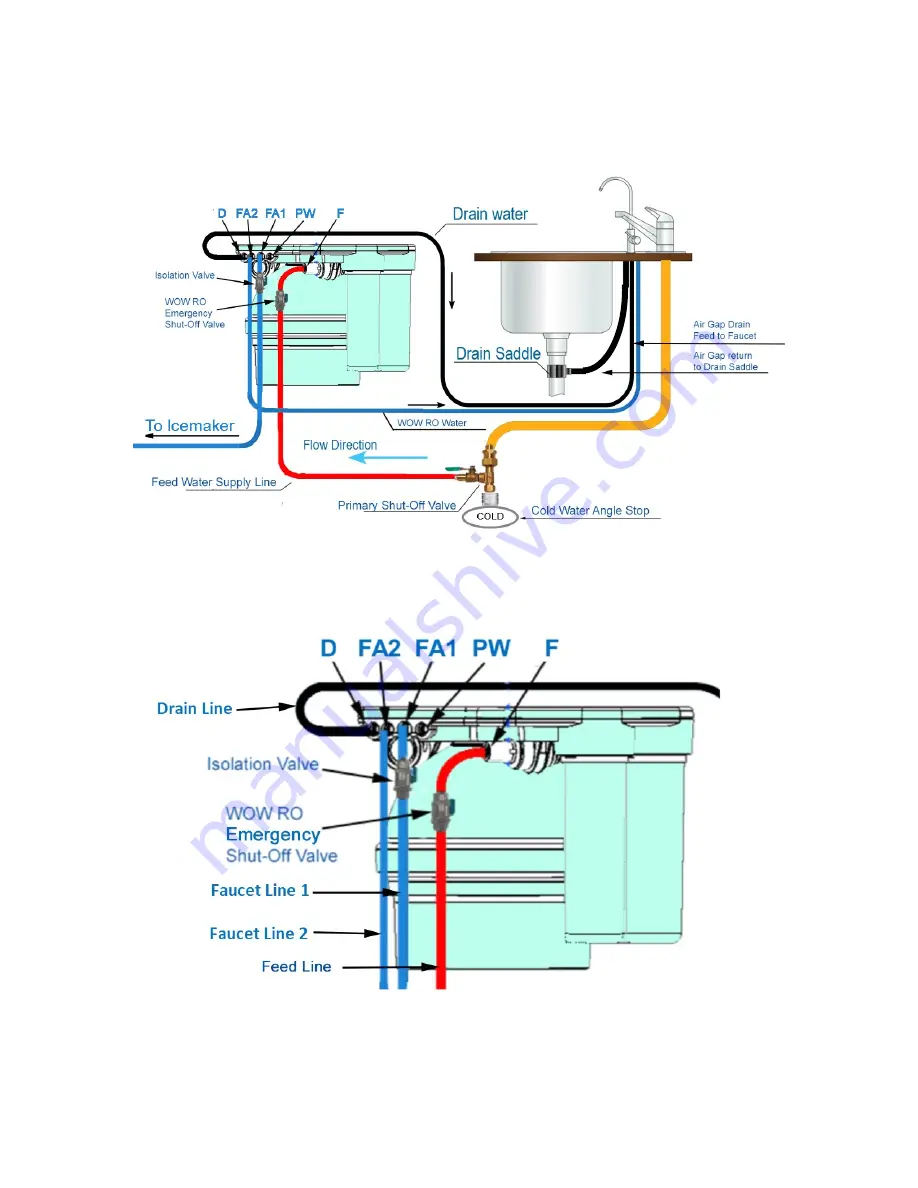 Topper 20-209-001 Installation & User Manual Download Page 3