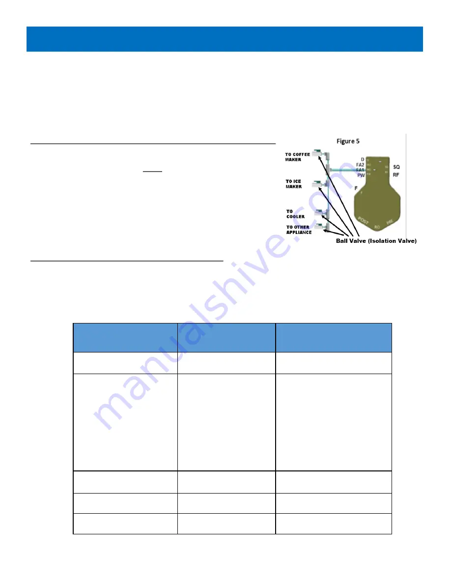 Topper 20-209-001 Скачать руководство пользователя страница 20