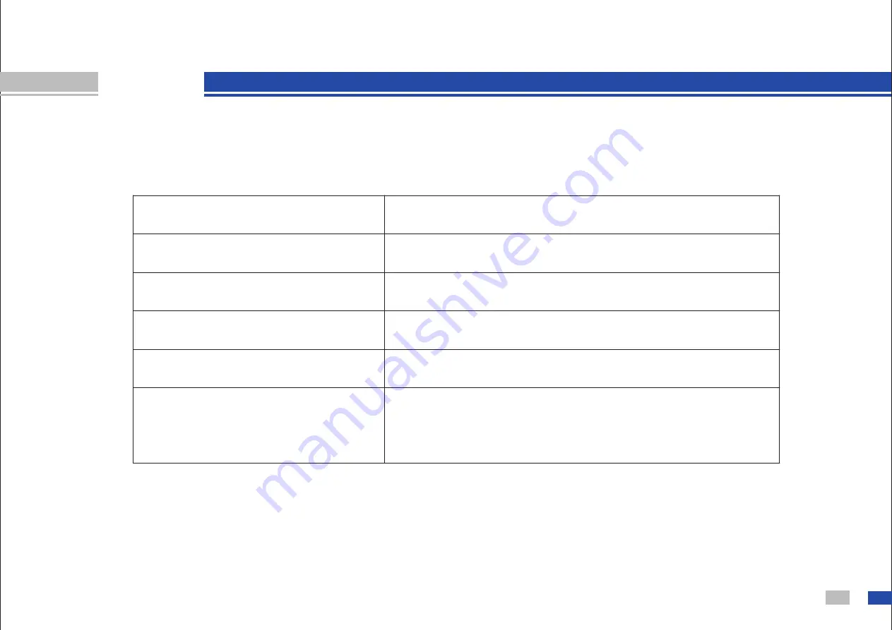 TOPPING DAC D30 User Manual Download Page 4