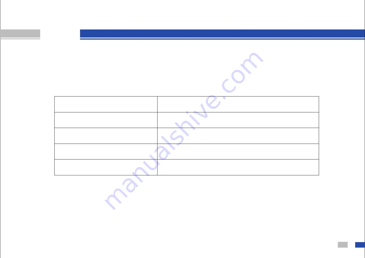 TOPPING DAC D30 User Manual Download Page 5