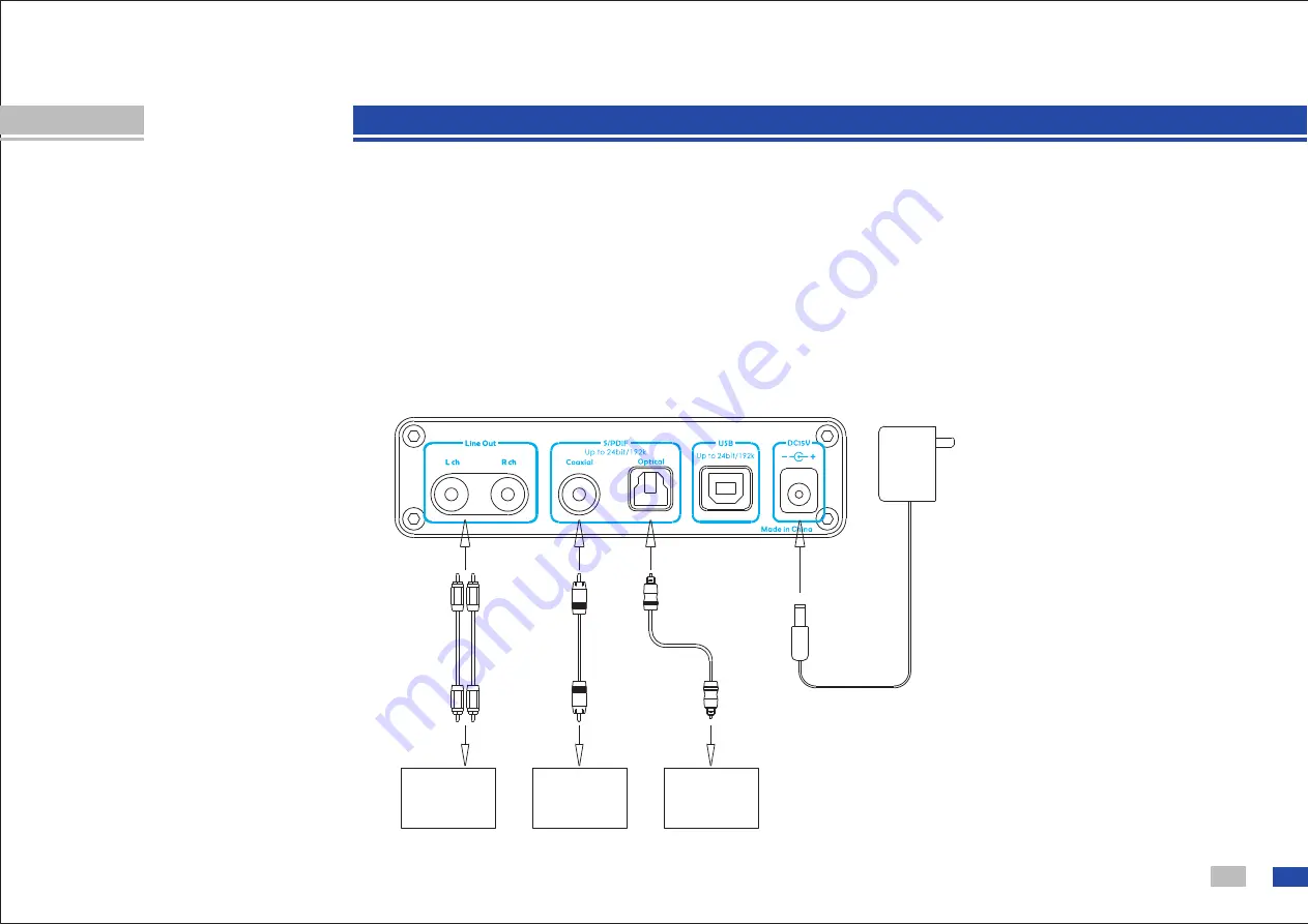 TOPPING DAC D30 User Manual Download Page 8