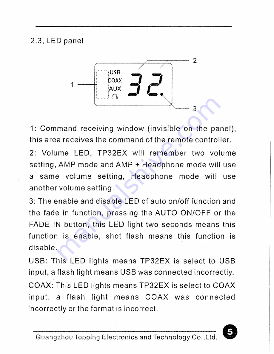 TOPPING TP32EX Скачать руководство пользователя страница 7