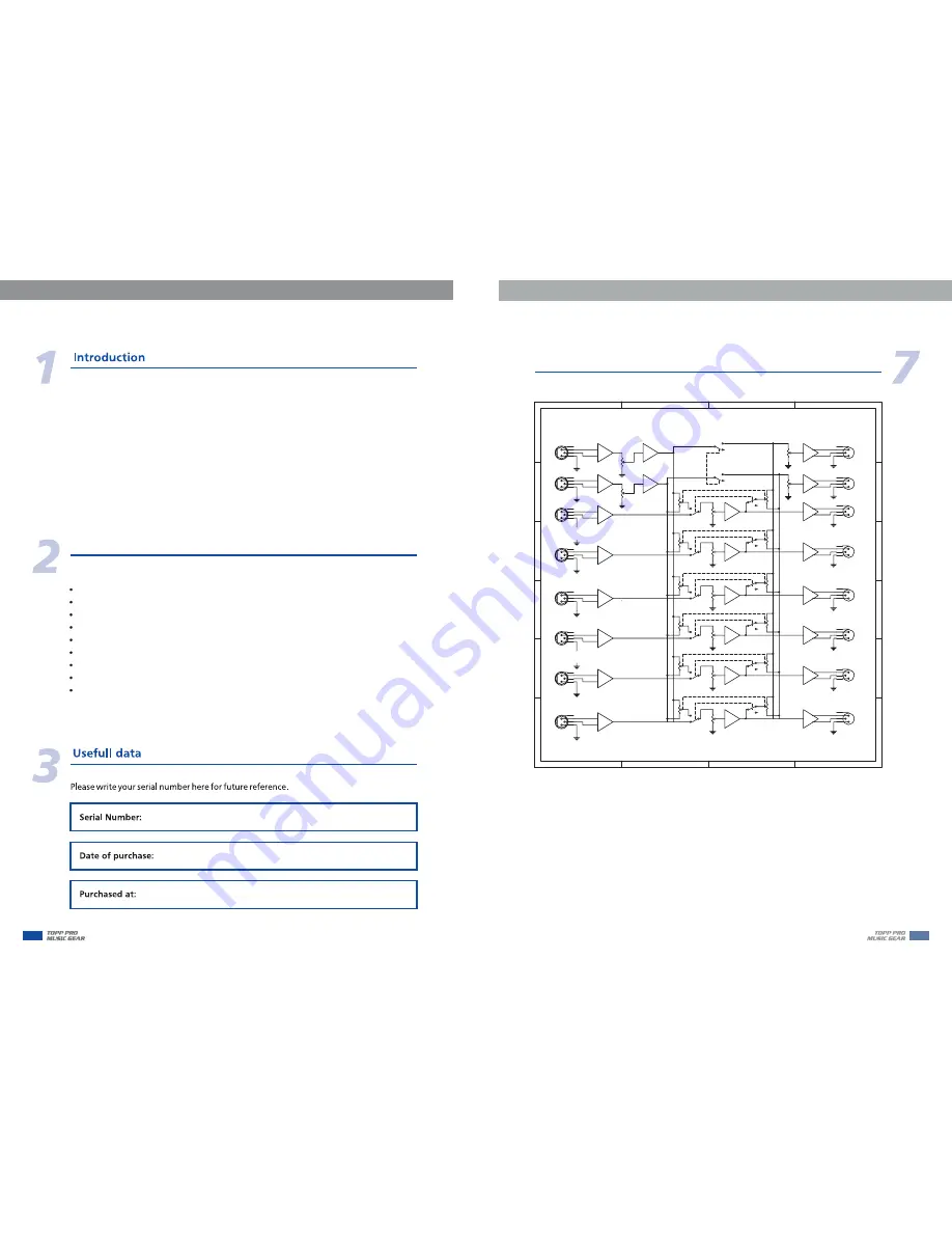 Toppro T-link8 User Manual Download Page 5