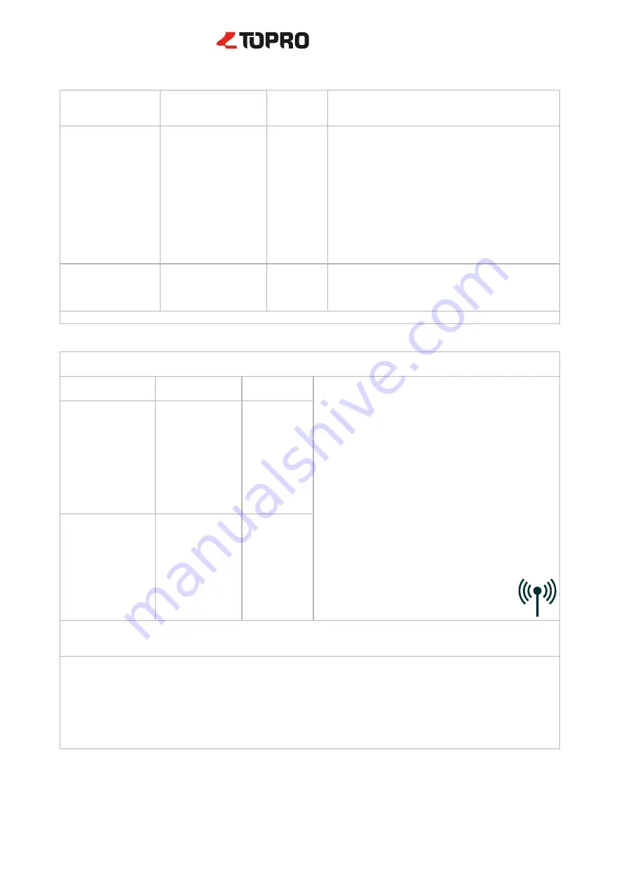 TOPRO 814789 Скачать руководство пользователя страница 21