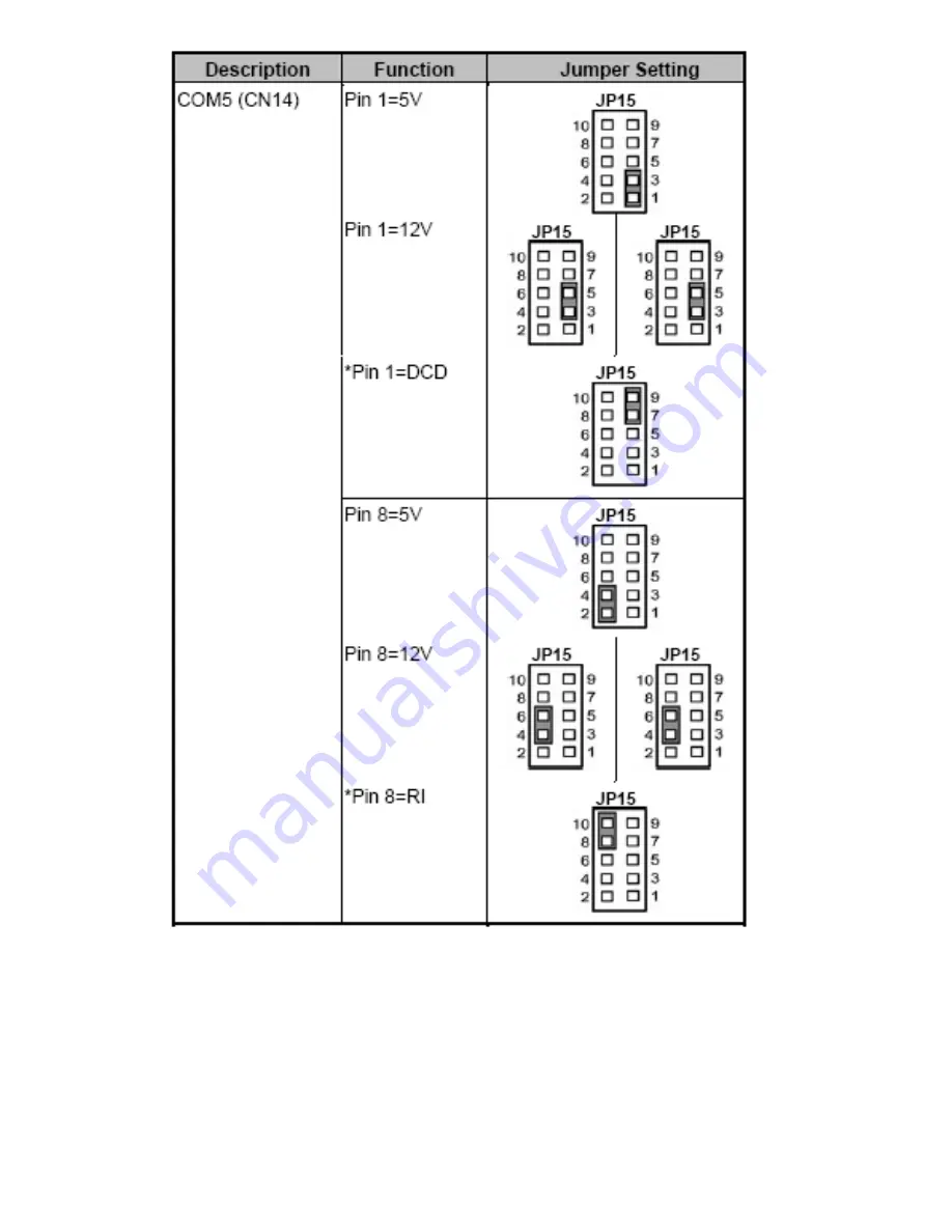 TOPSCCC EX-92622A User Manual Download Page 22