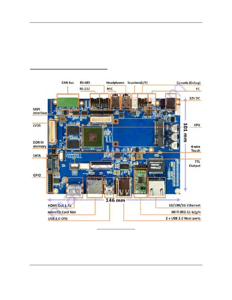 TOPSCCC EX-9686U-L series Hardware User Manual Download Page 10