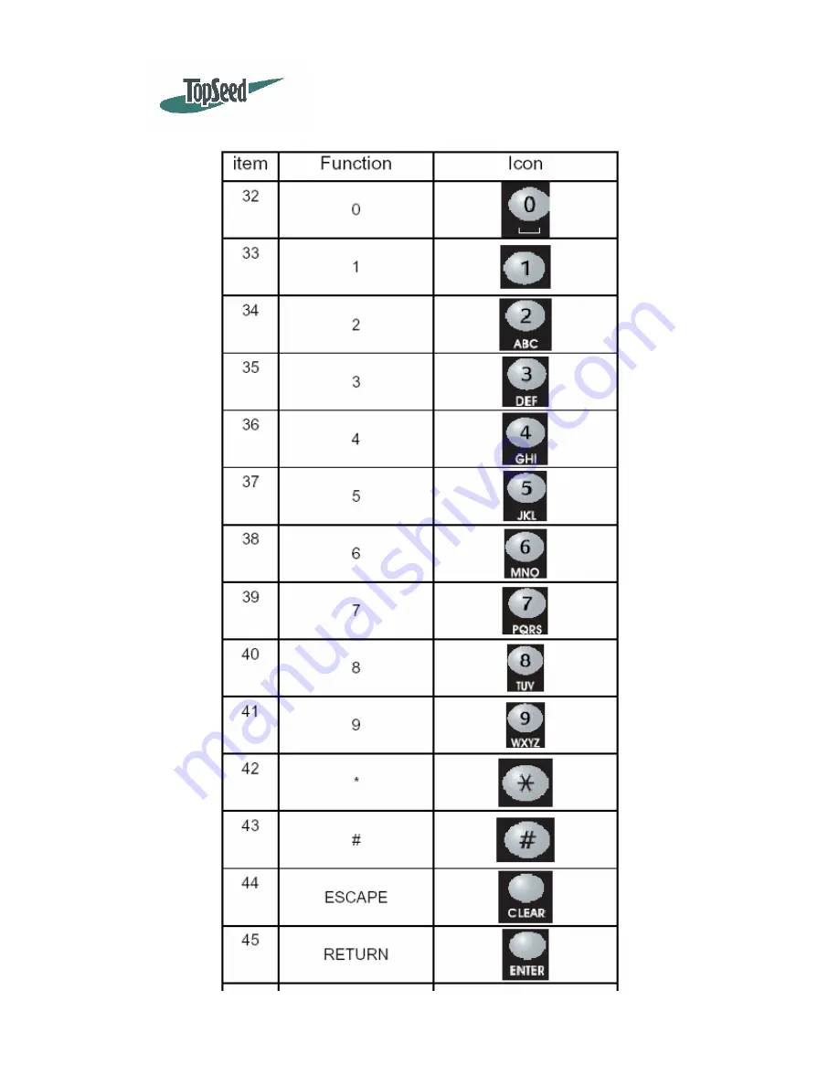 Topseed TSHD-2401 Скачать руководство пользователя страница 6