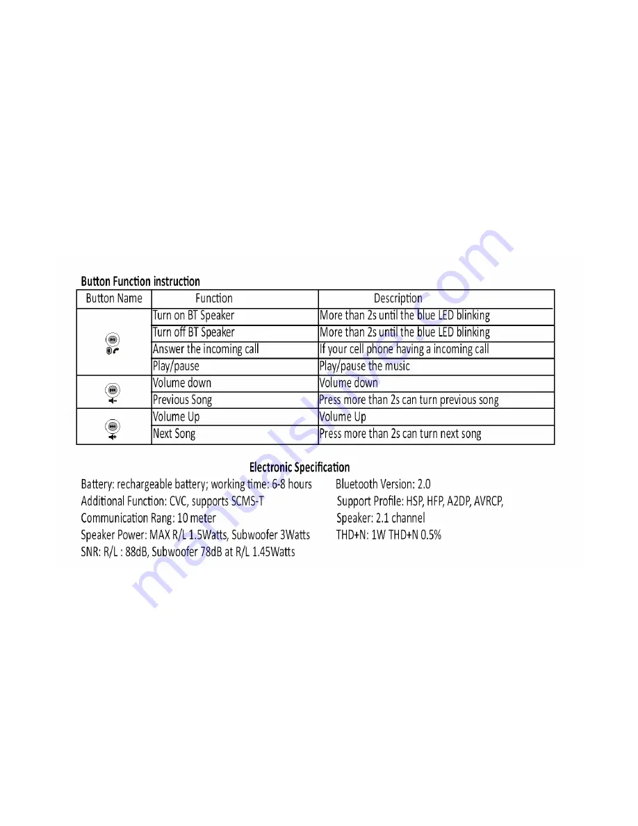 Topseed TSJC-BT02 Скачать руководство пользователя страница 2