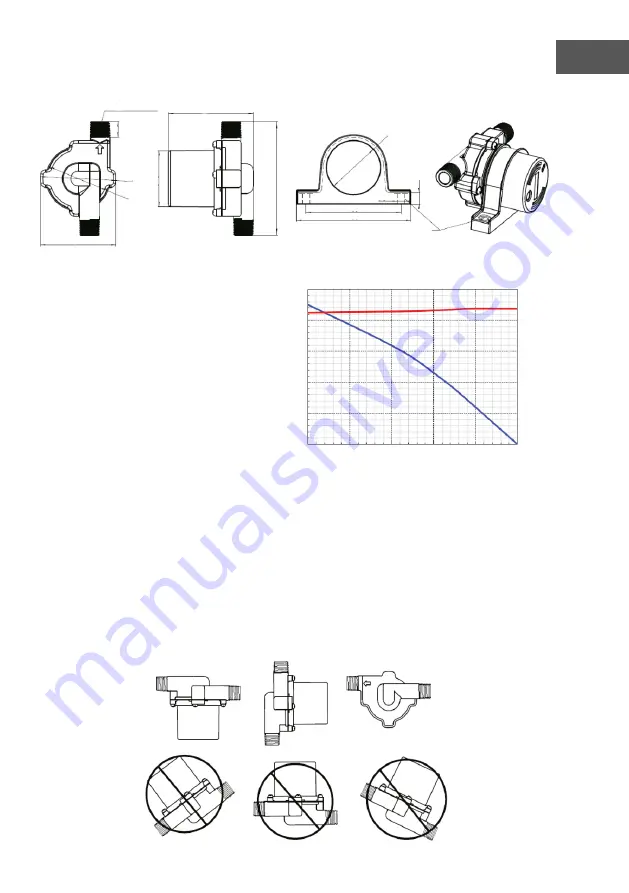 Topsflo TD5 User Manual Download Page 23