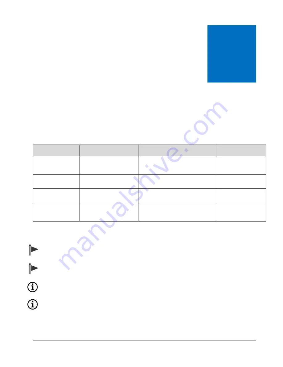 Toptech MultiLoad II DIV-2 Installation Manual Download Page 29