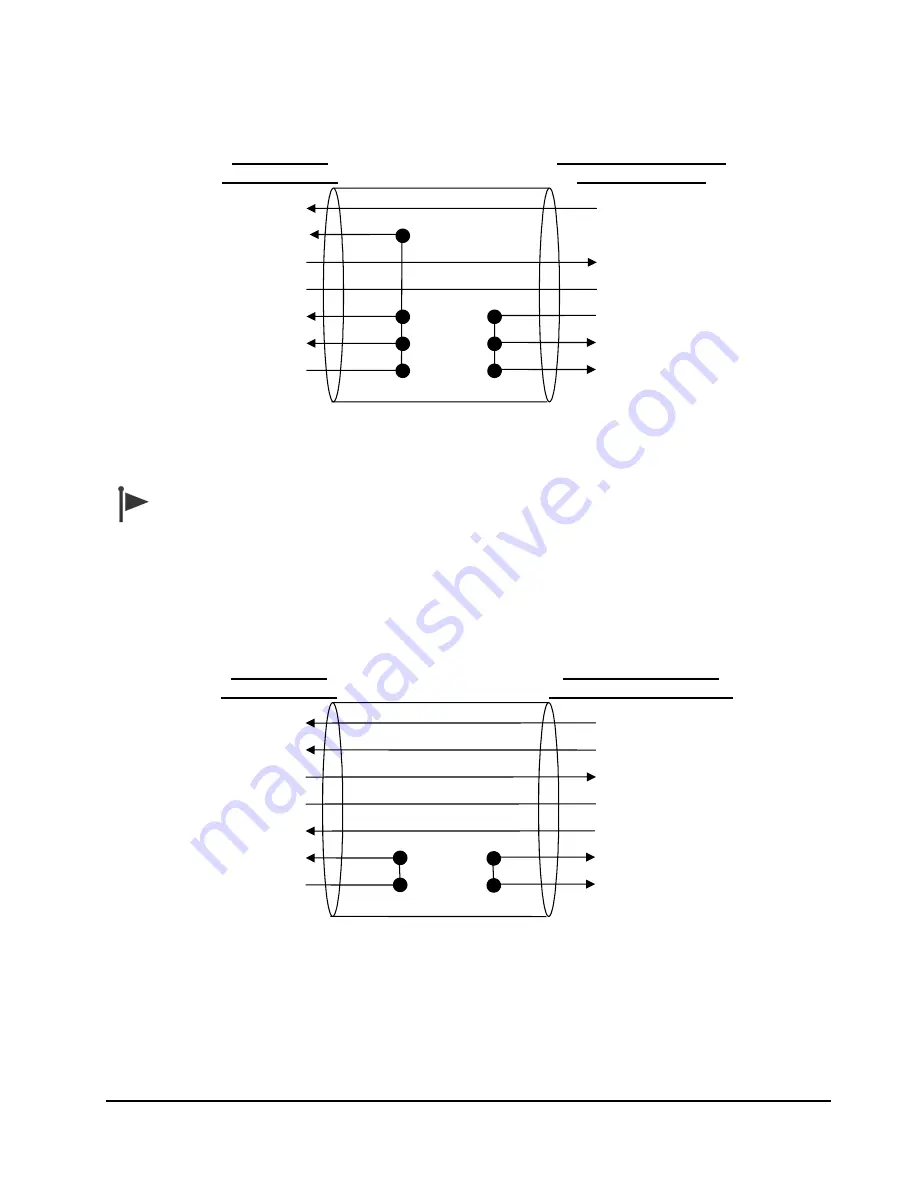 Toptech MultiLoad II DIV-2 Installation Manual Download Page 37