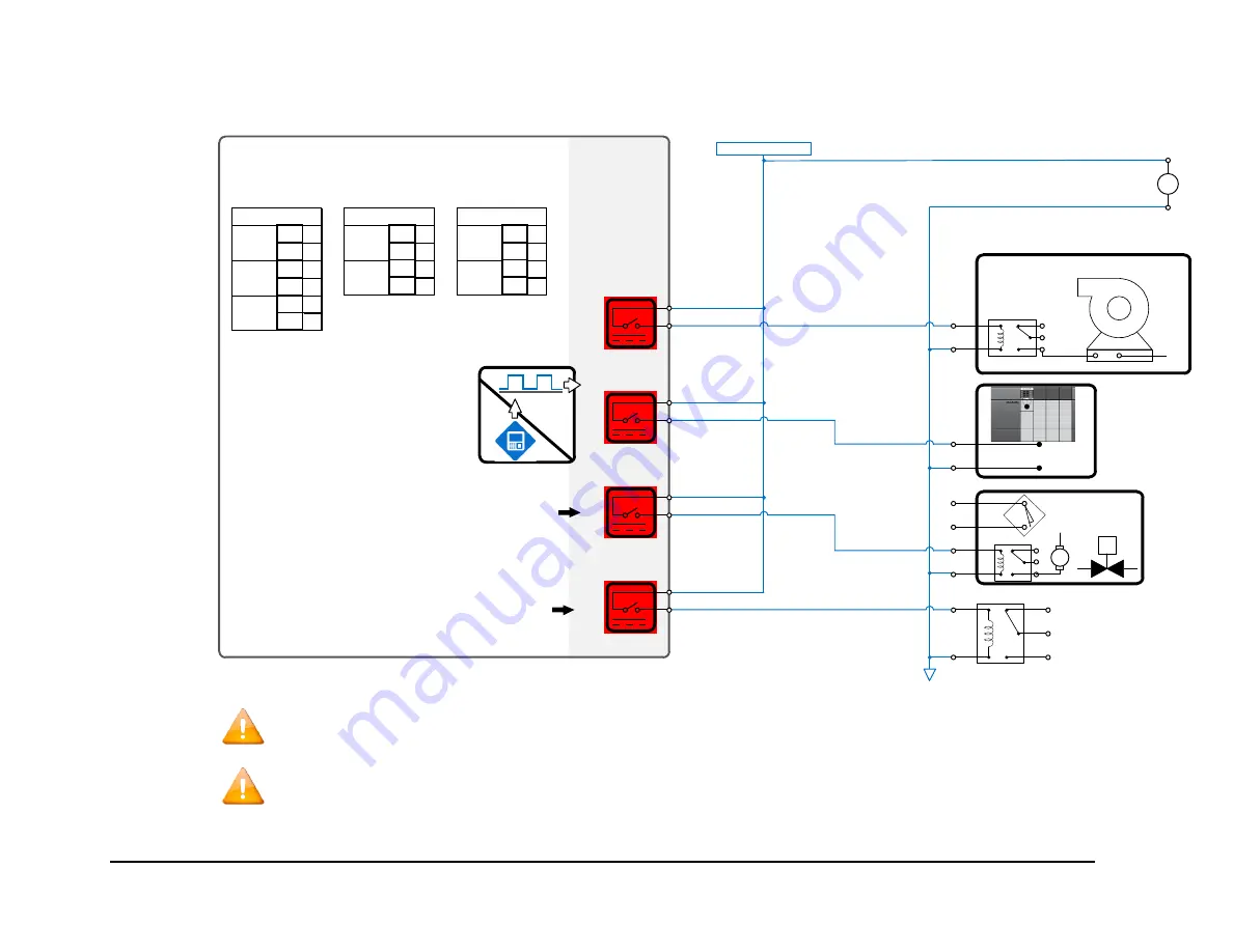 Toptech MultiLoad II DIV-2 Скачать руководство пользователя страница 53