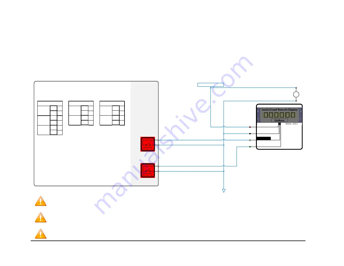 Toptech MultiLoad II DIV-2 Installation Manual Download Page 55