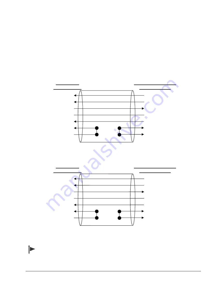 Toptech MultiLoad II EXL Installation Manual Download Page 32