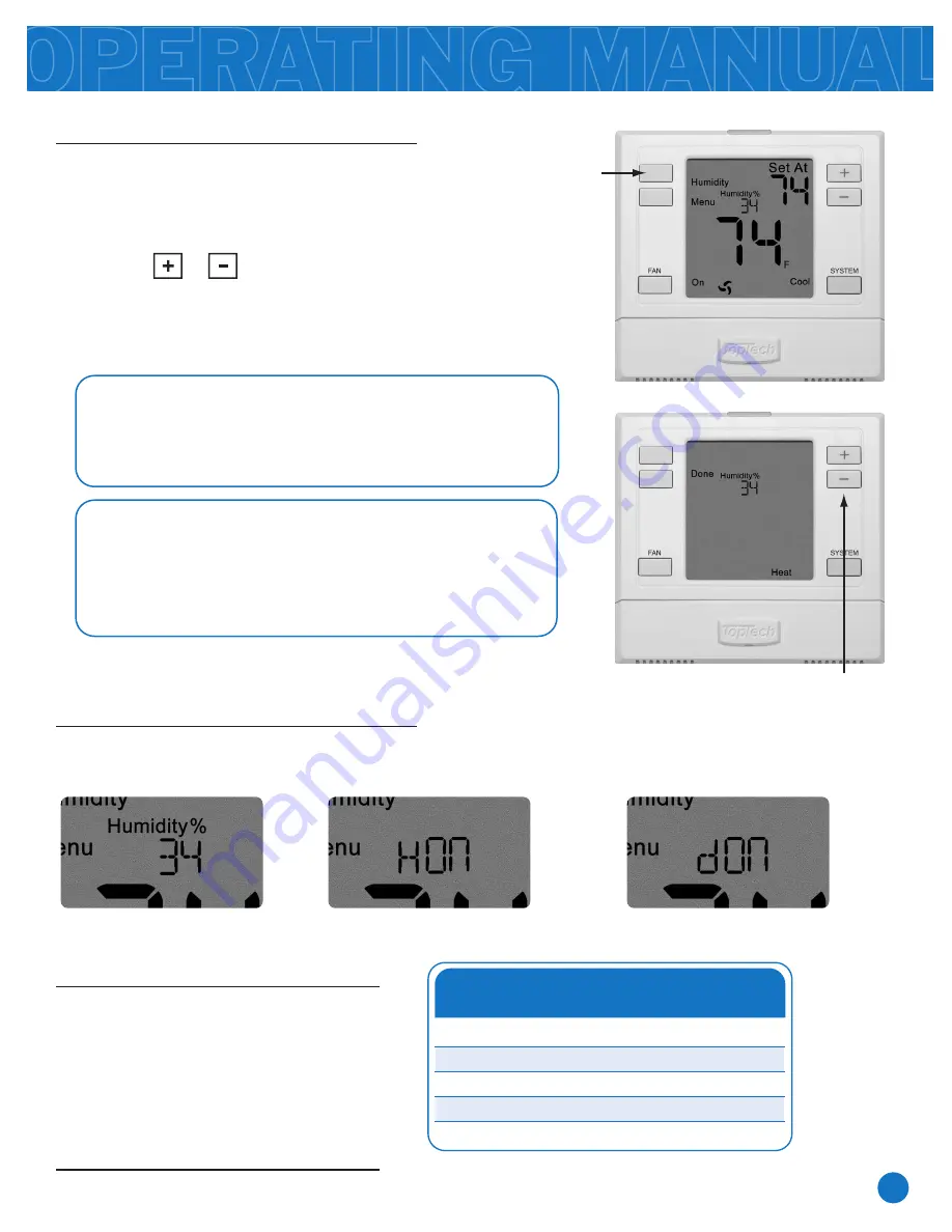 Toptech TT-N-751H Operating Manual Download Page 4