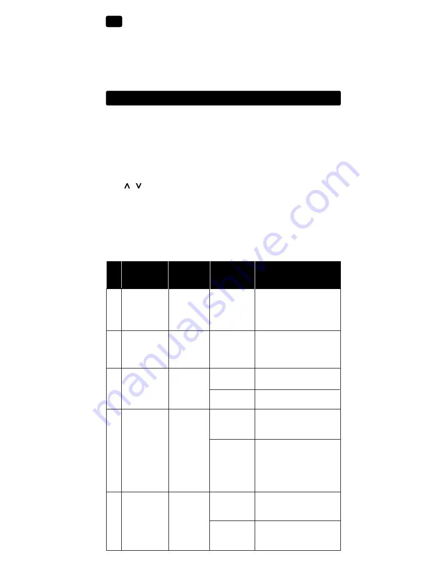 Toptech TT-P-411 User Manual Download Page 13