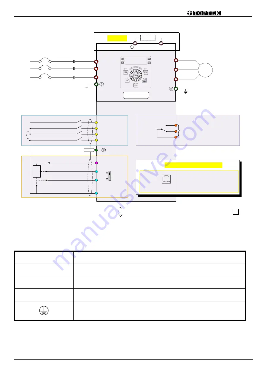 TOPTEK TOPVERT S1 Series Quick Start Manual Download Page 6