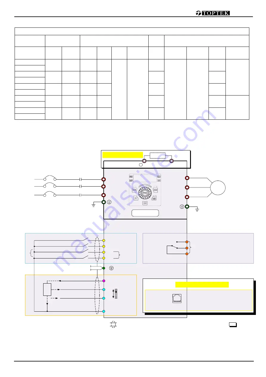 TOPTEK TOPVERT S1 Series Скачать руководство пользователя страница 31