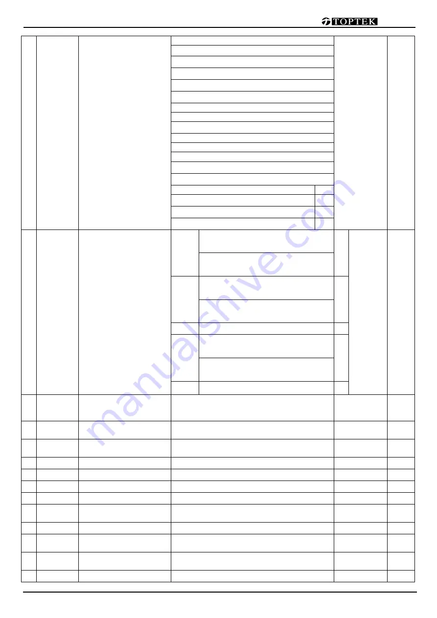 TOPTEK TOPVERT S1 Series Quick Start Manual Download Page 40