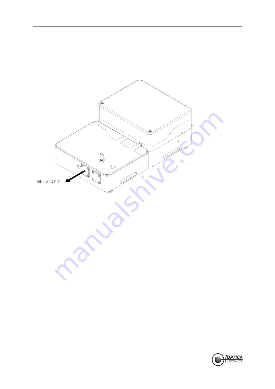 Toptica FemtoFiber pro IR Manual Download Page 18