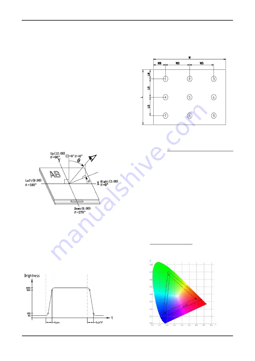 Topway HMT028ATB-C Скачать руководство пользователя страница 9