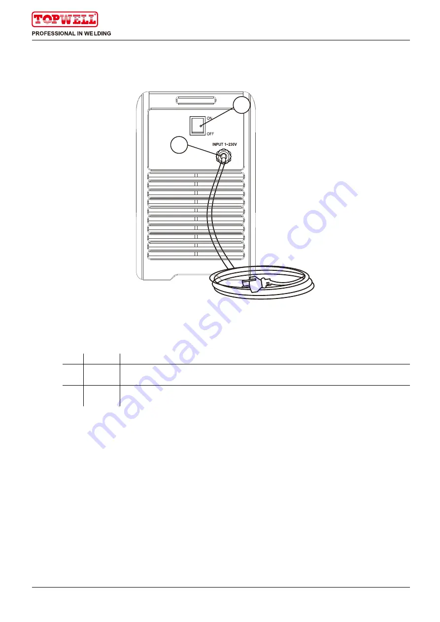 Topwell STICK-140i Operation Instructions Manual Download Page 18