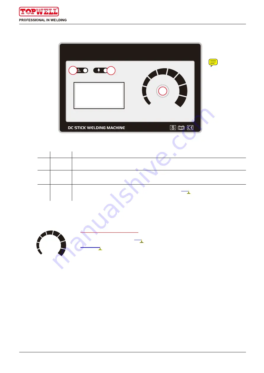 Topwell STICK-140i Operation Instructions Manual Download Page 19