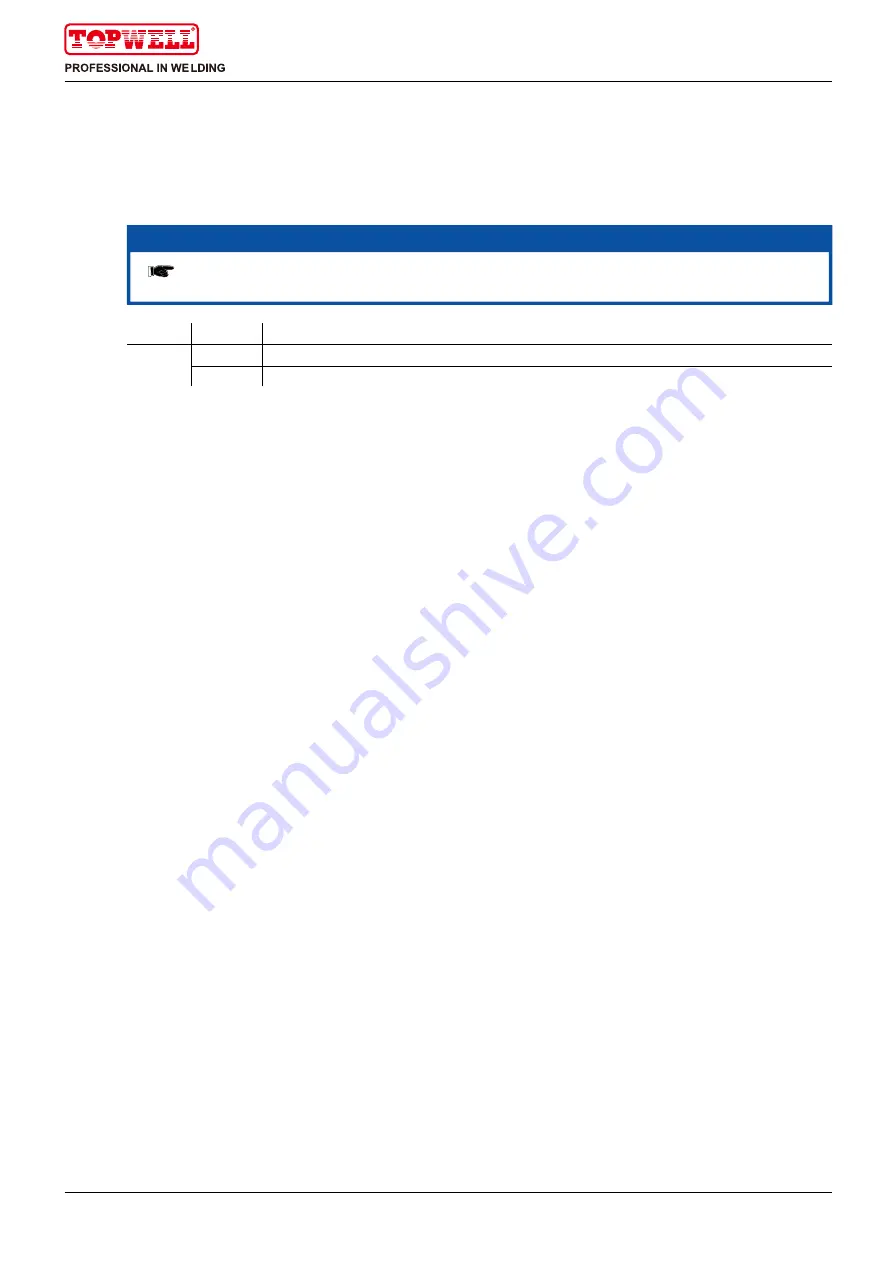 Topwell STICK-140i Operation Instructions Manual Download Page 31