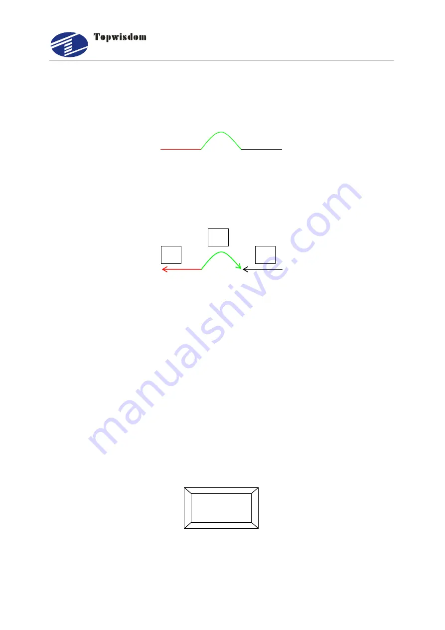 Topwisdom TL-403 User Manual Download Page 69