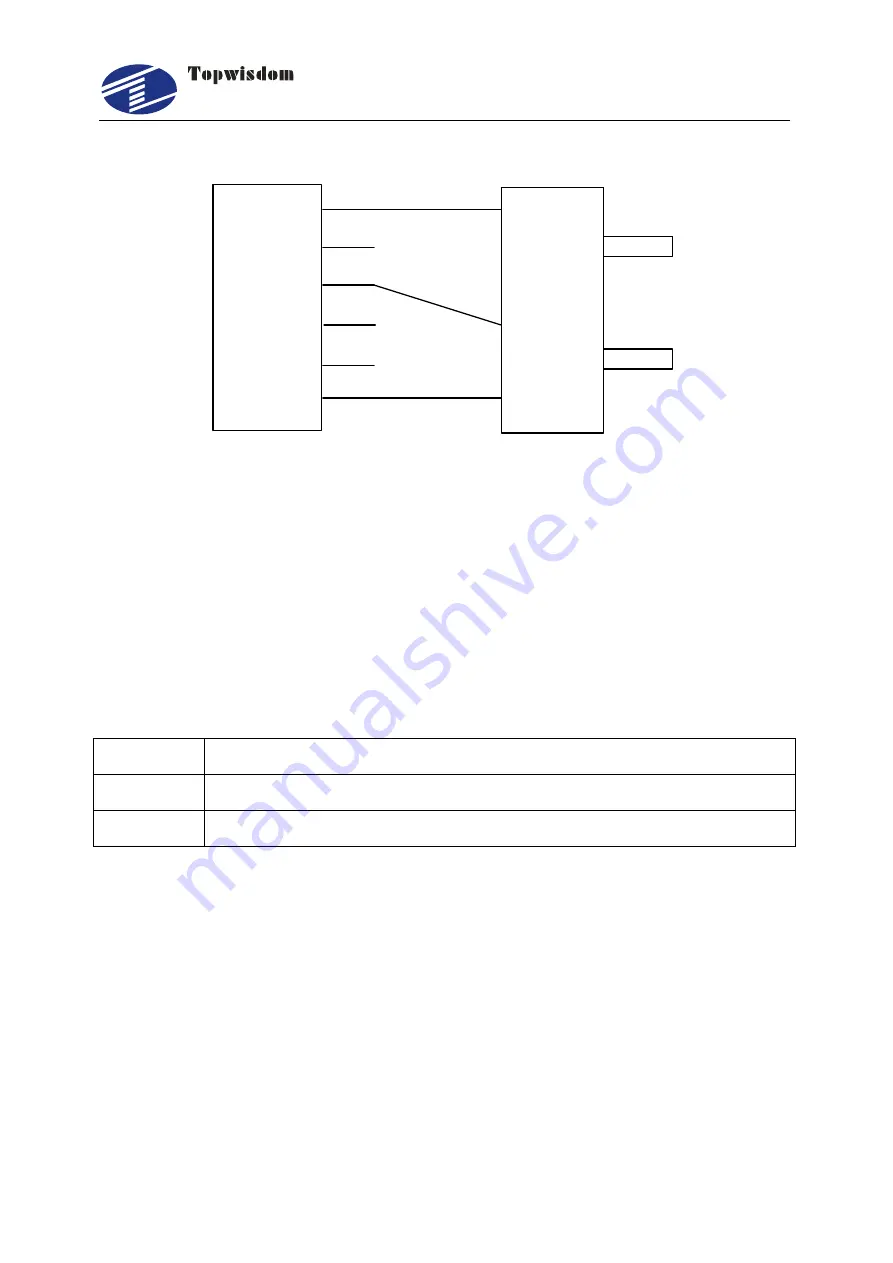 Topwisdom TL-410 User Manual Download Page 19