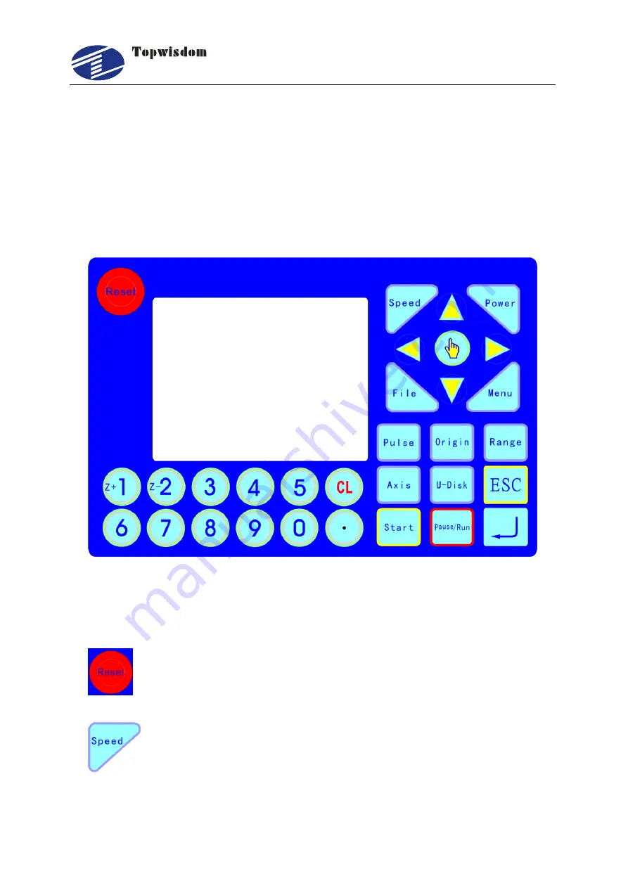 Topwisdom TL-410 User Manual Download Page 68