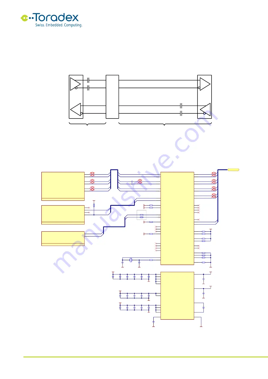 Toradex Apalis Series Скачать руководство пользователя страница 18