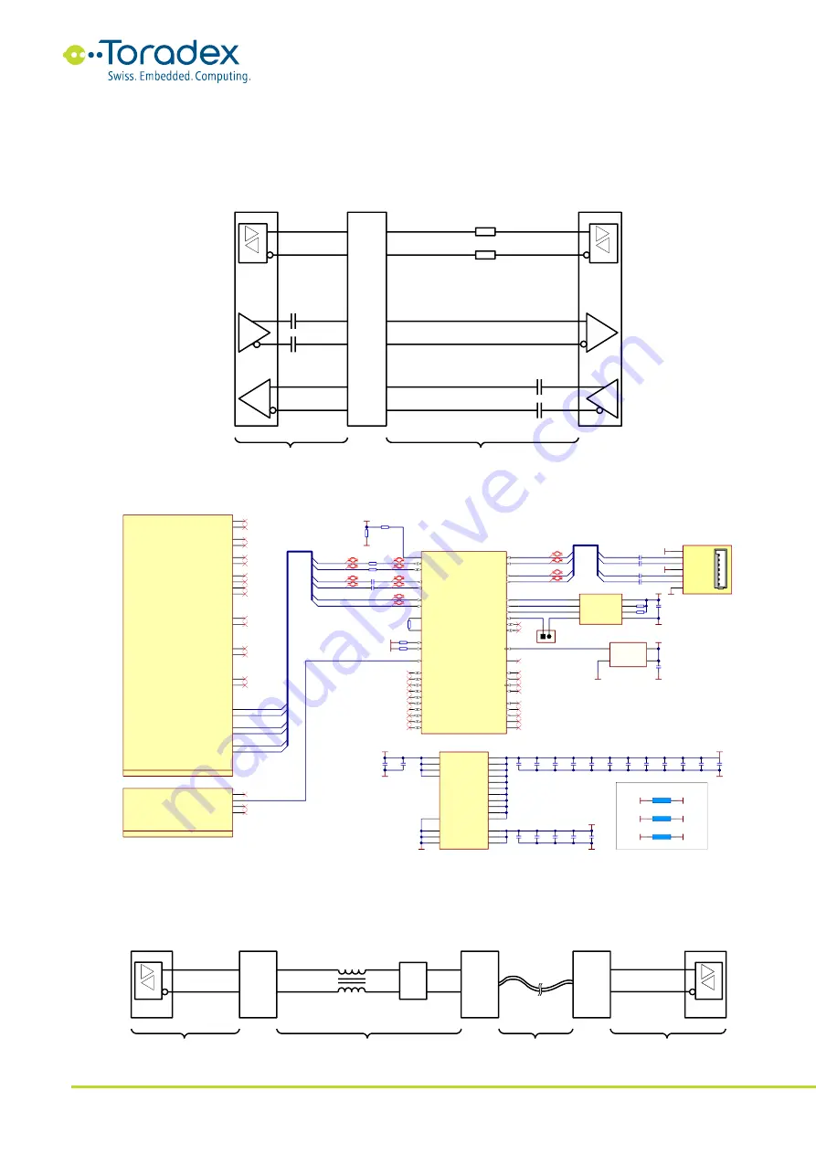 Toradex Apalis Series Скачать руководство пользователя страница 31