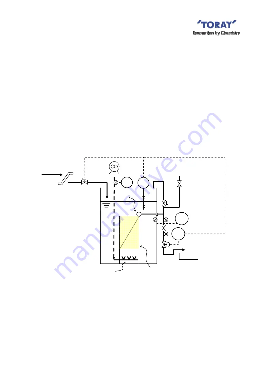 Toray TMR140 Series Instruction Manual Download Page 16