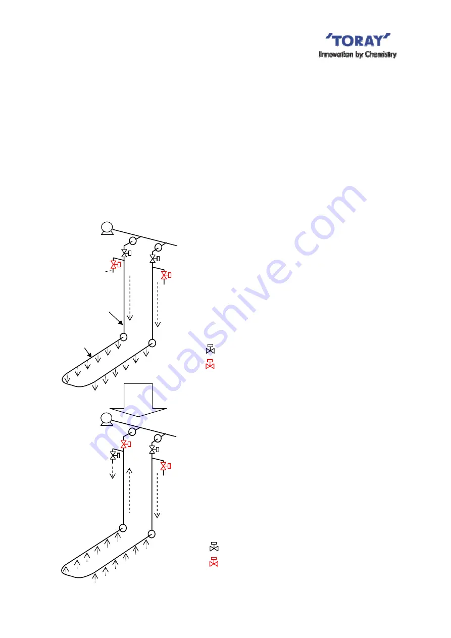 Toray TMR140 Series Скачать руководство пользователя страница 38