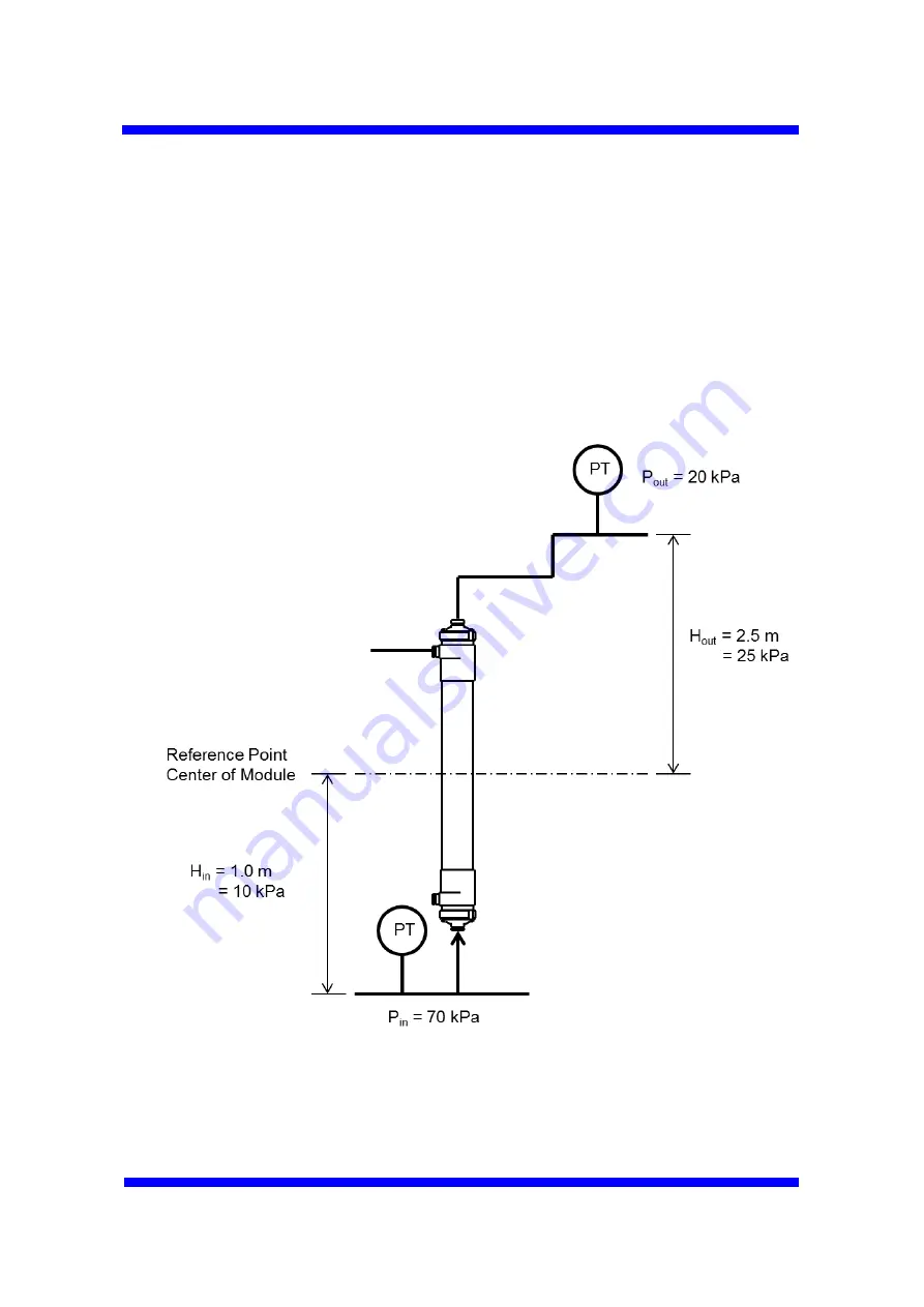 Toray TORAYFIL HFU-2020HN Instruction Manual Download Page 27