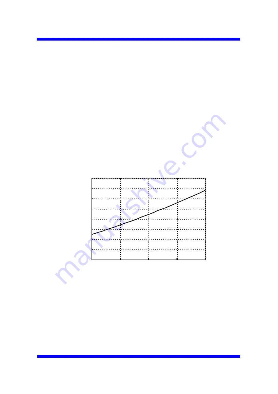 Toray TORAYFIL HFU-2020HN Instruction Manual Download Page 28