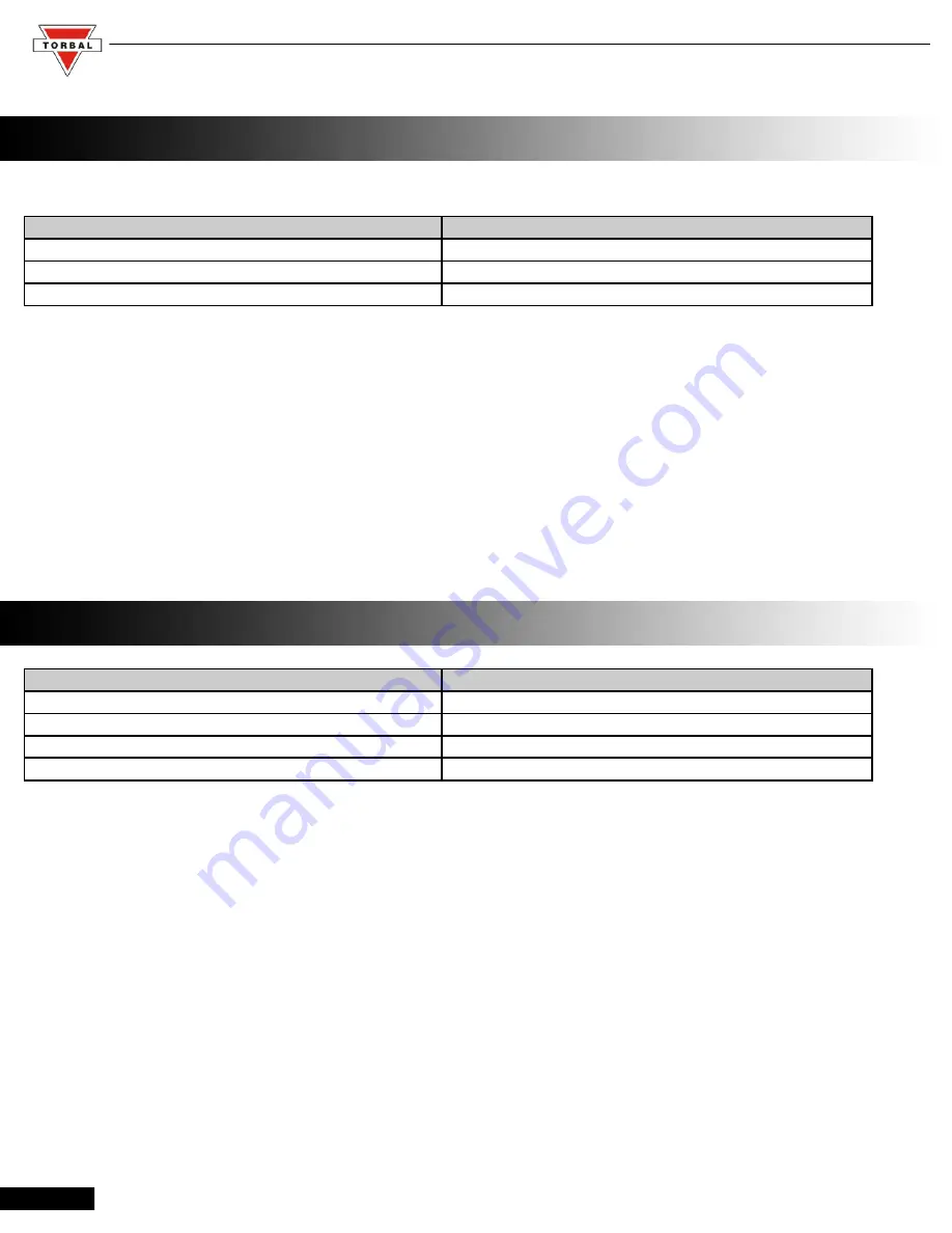 Torbal DRX 5 Series Instruction Manual Download Page 73