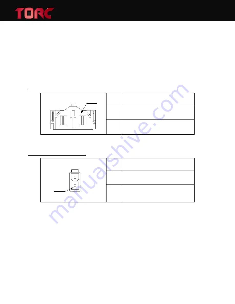 Torc PowerHub User Manual Download Page 22