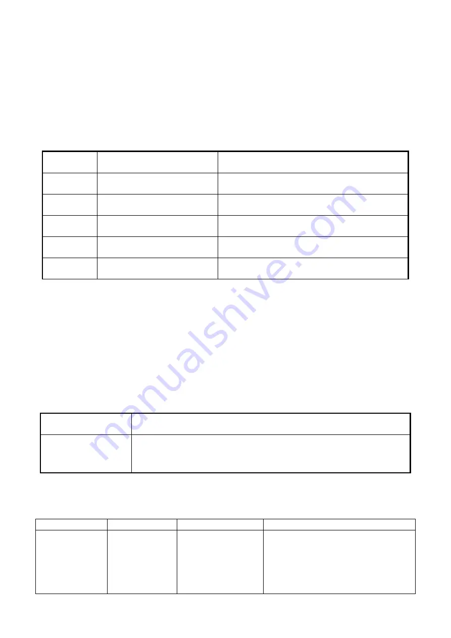 Torch-Bigtide HL1916SH User Manual Download Page 19