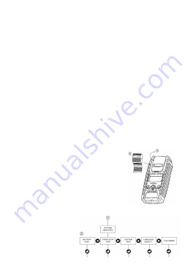 Torch 5439 105 Manual Download Page 38