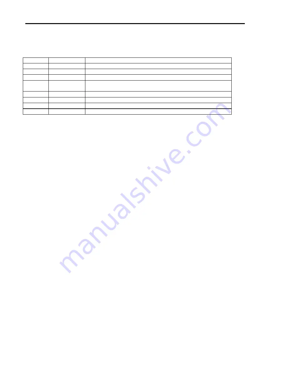 Torchmate CNC USB I/O Expansion Board Manual Download Page 19