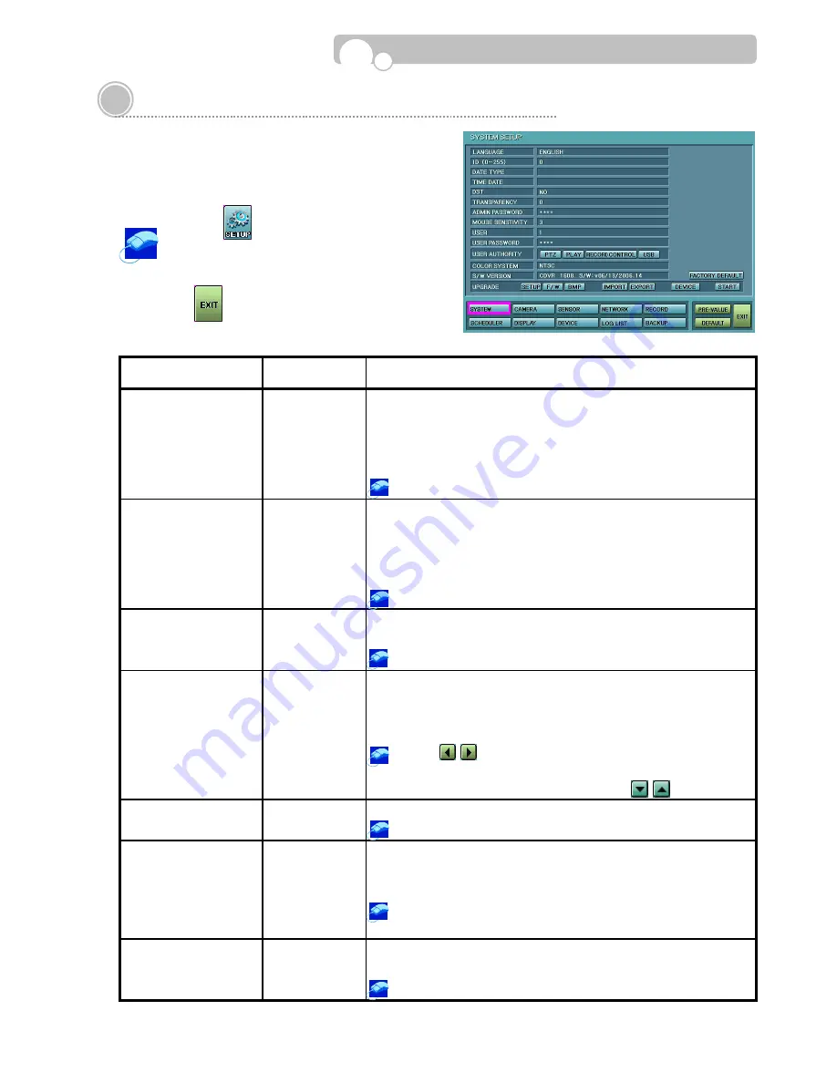 TORCHVIEW CDVR-1608R User Manual Download Page 17