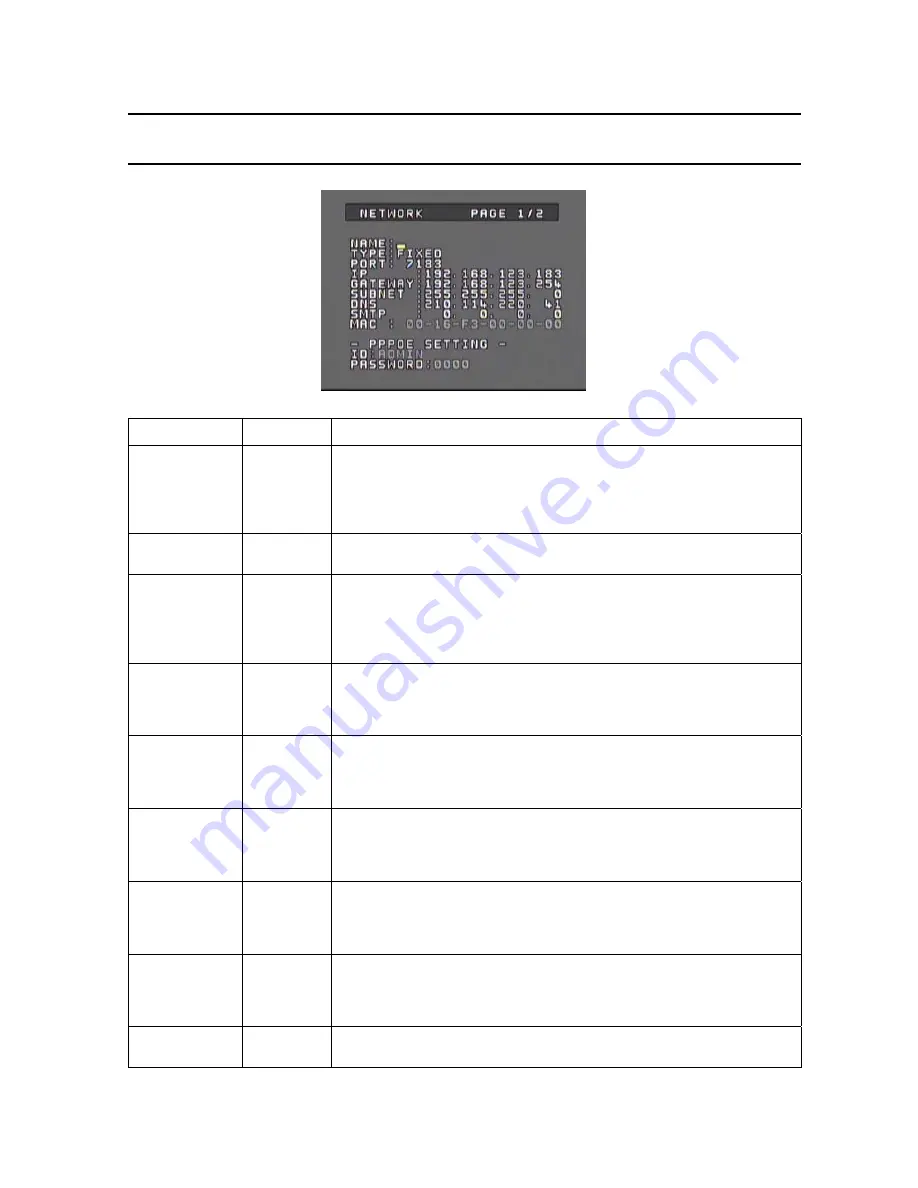 TORCHVIEW CMDVR-0402 User Manual Download Page 19