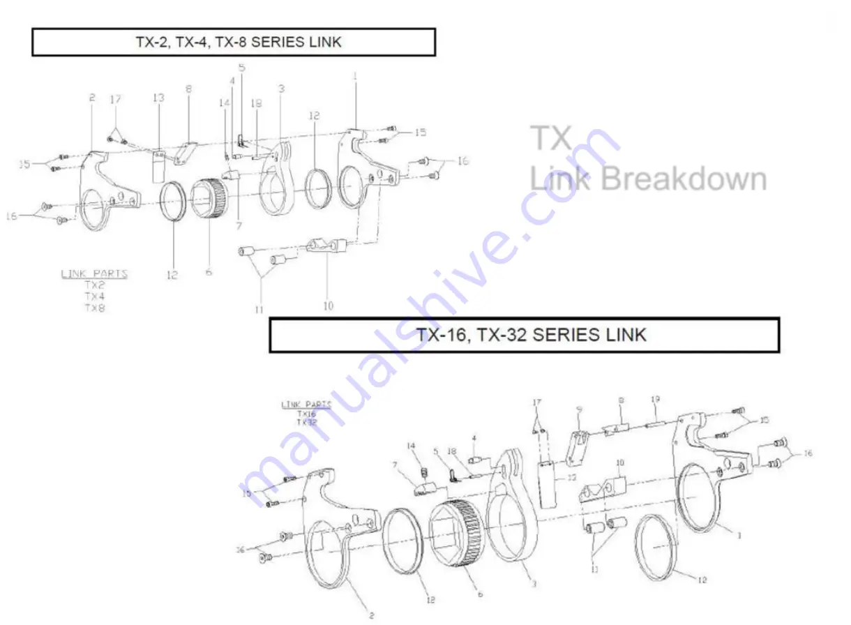 TorcUP TX LINK Series Скачать руководство пользователя страница 28