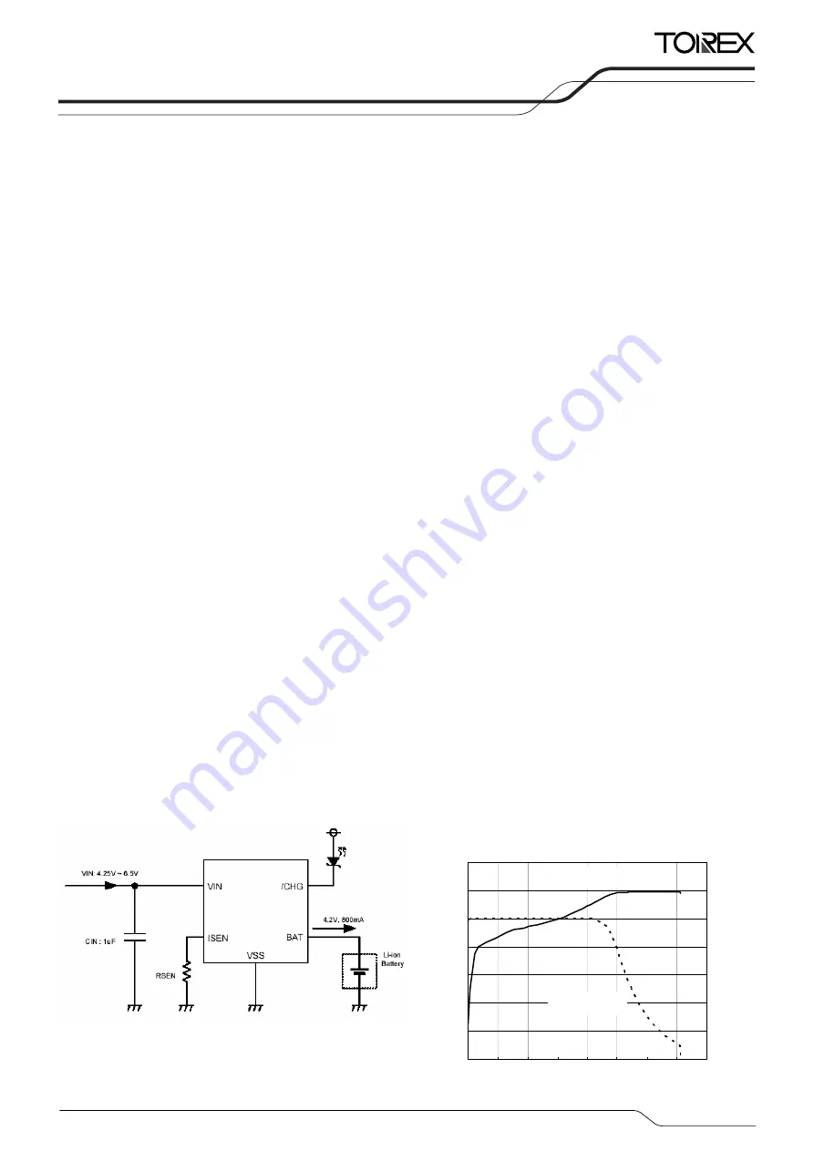 Torex XC6802 Series Manual Download Page 1