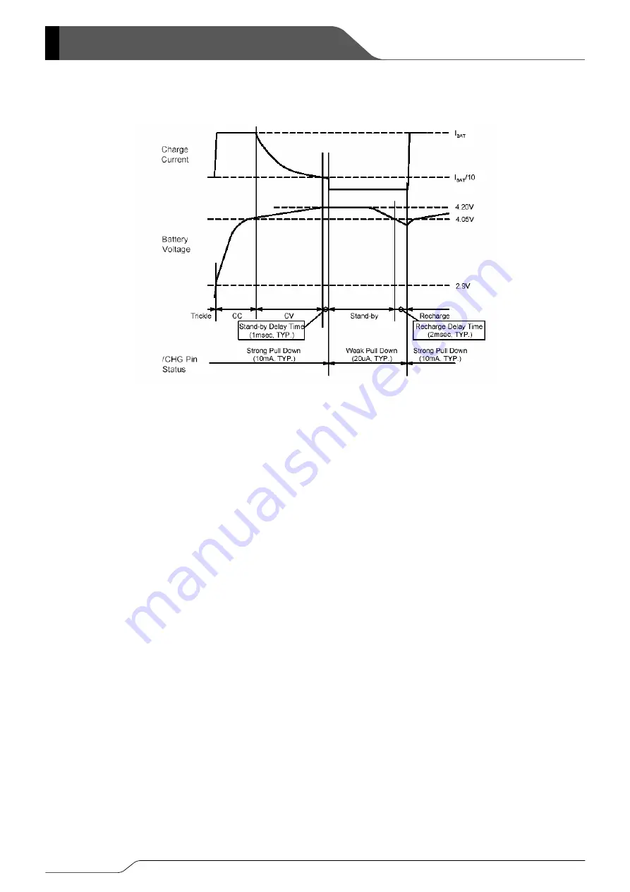 Torex XC6802 Series Manual Download Page 6